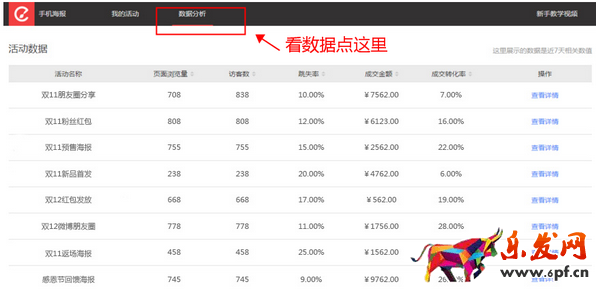 淘寶微海報使用教程
