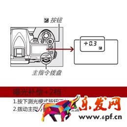 淘寶白底圖怎么拍攝