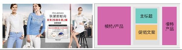 淘寶海報(bào)怎么設(shè)計(jì)