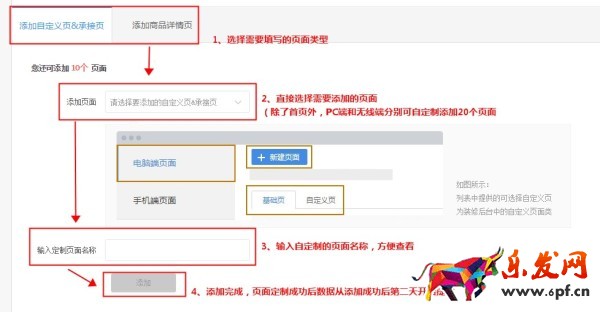 生意參謀熱力圖在哪里