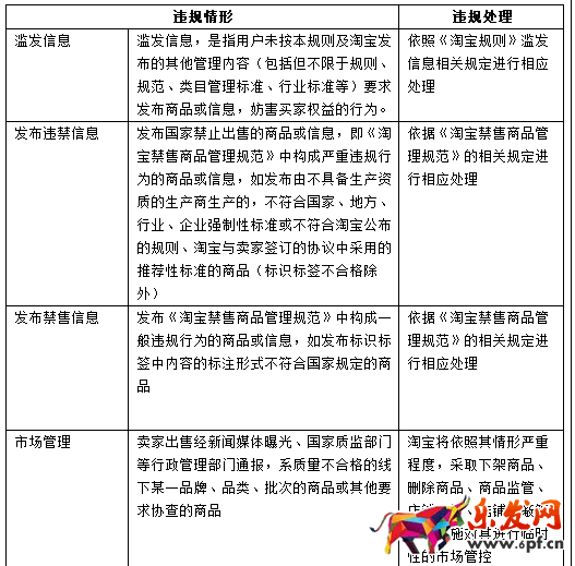 2017淘寶新規則 2017淘寶新規則