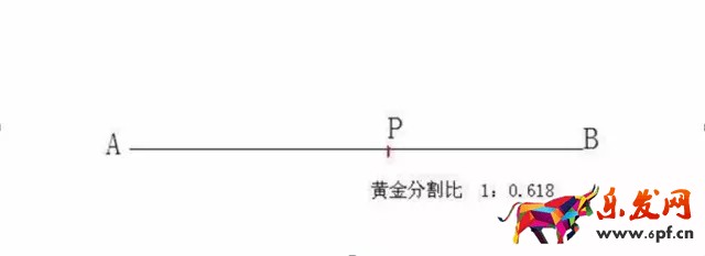 淘寶寶貝定價(jià)