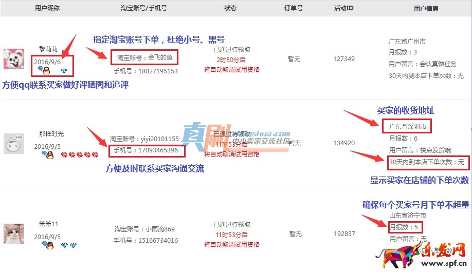 淘寶客ab單會處罰嗎,淘寶客ab單的操作流程有哪些