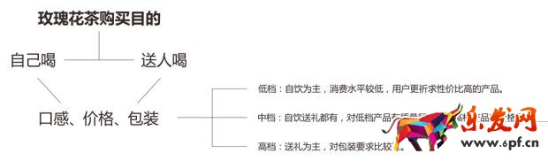 淘寶店鋪主圖怎么做