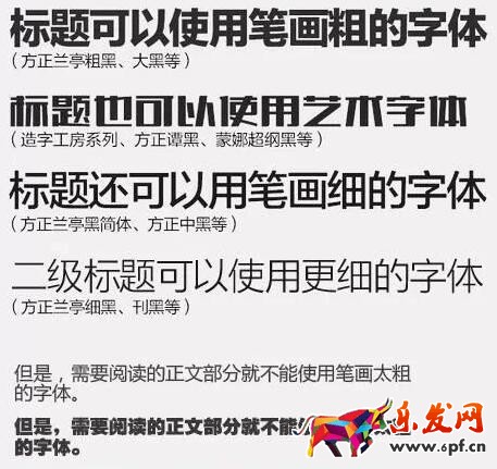 淘寶美工常用的字體