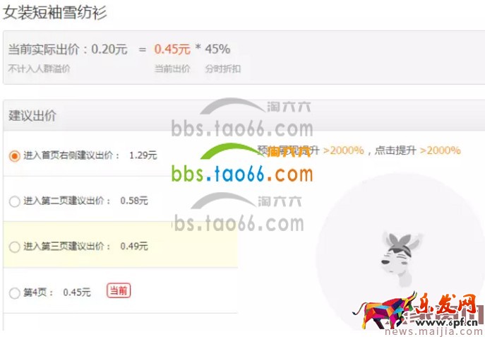 做好這些數據,直通車權重飆漲 做好這些數據,直通車權重飆漲