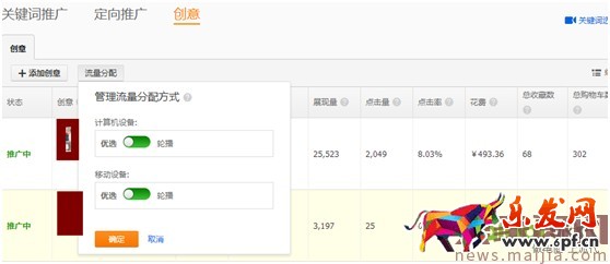 最新開車絕招:點擊率到10%,ppc降到2毛