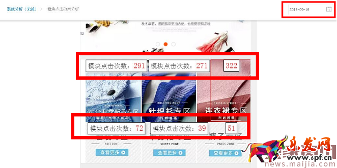 優秀店鋪視覺設計,如何結合數據進行頁面優化?