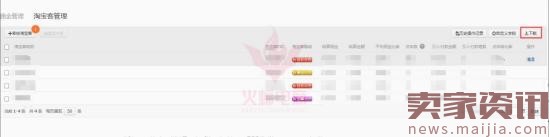 你真的清楚走淘寶客，除了流量還能為你帶來什么嗎？