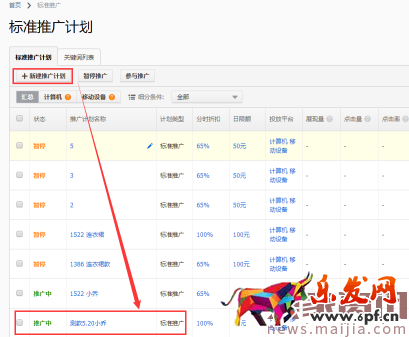 【直通車系列篇】04 愛你更多一點，直通車測款