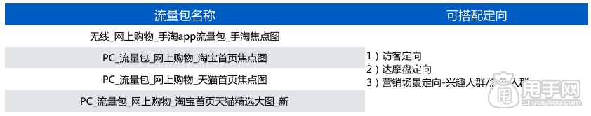 淘寶天貓618大促