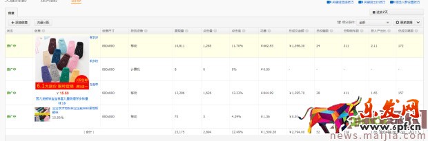 ?快速提升直通車質量分，你還在為這個煩惱？