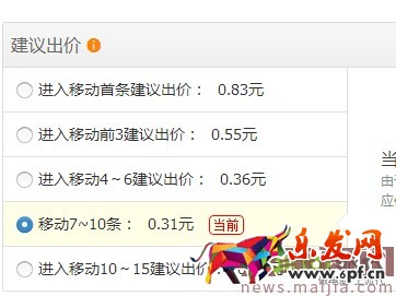 ?快速提升直通車質量分，你還在為這個煩惱？