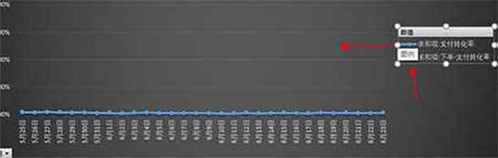 從零開始學(xué)淘寶數(shù)據(jù)運營