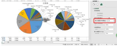 從零開始學(xué)淘寶數(shù)據(jù)運營