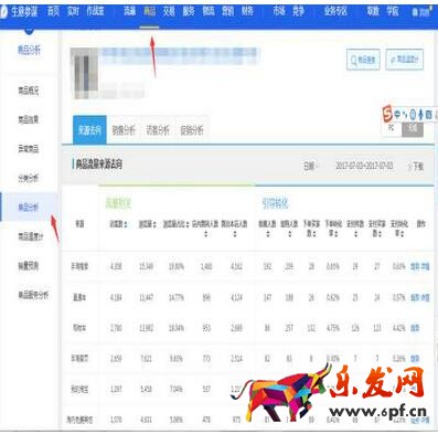 從零開始學(xué)淘寶數(shù)據(jù)運營