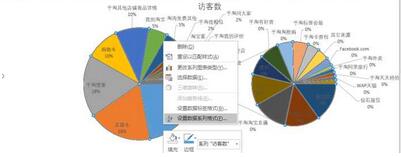 從零開始學(xué)淘寶數(shù)據(jù)運營