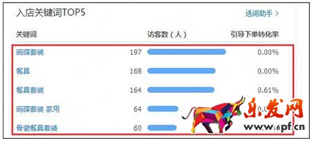 淘寶店鋪運營遇瓶頸怎么突破？