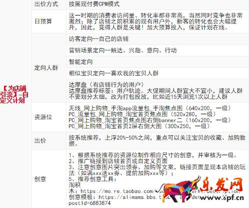 淘寶鉆展投放技巧之活動推廣