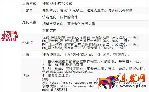 淘寶鉆展投放技巧之活動推廣