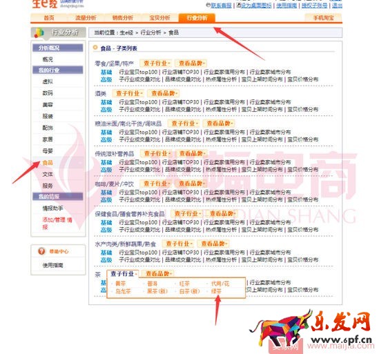 標品類目打造爆款的案例分析