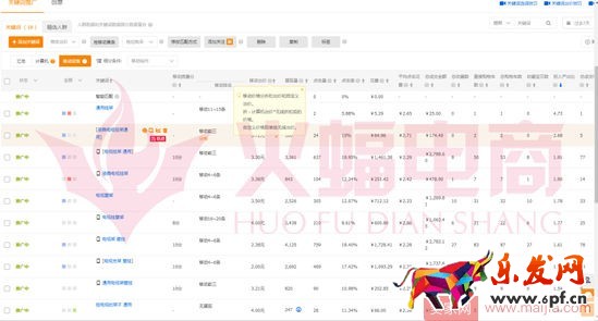 標品類目打造爆款的案例分析
