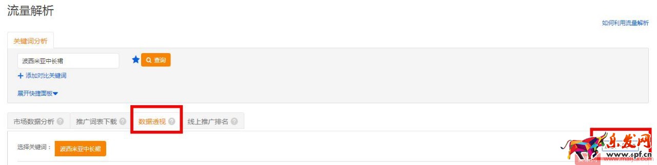 想要降低PPC，先養好關鍵詞質量分再說！