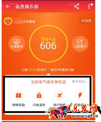 淘寶網淘氣值許愿機大家都可以玩嗎?