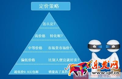 搞定產品定價策略，讓產品贏在起跑線上