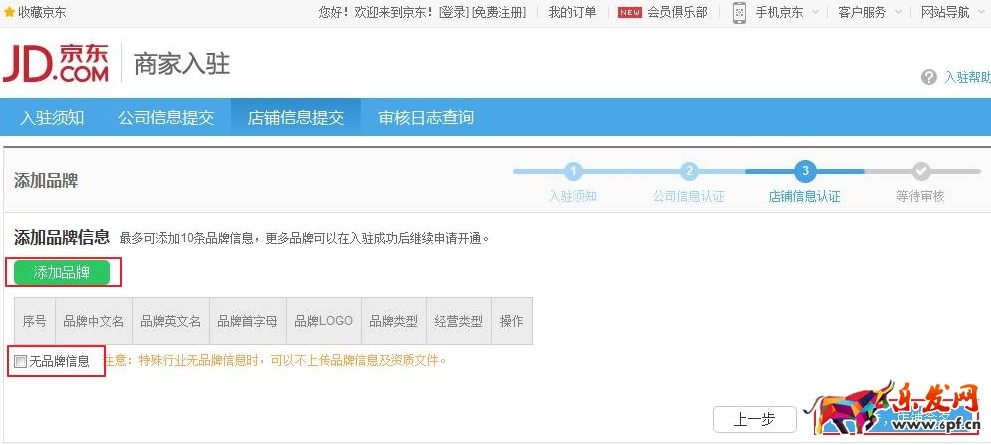個人在京東開店怎么開店,京東怎么注冊開店,個人怎么在京東開店,個人如何在京東開店