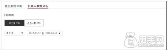 拼多多機器人回復設置