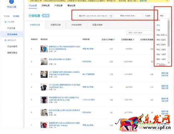 淘寶天貓這么多的賣家如何在競爭中讓自己產品脫穎而出