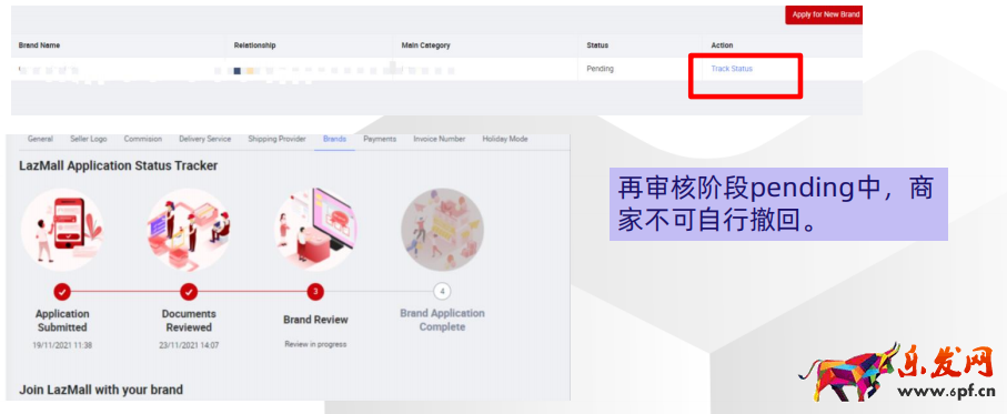 Lazada平臺(tái)如何申請(qǐng)入駐Lazmall品牌商城，具體步驟詳解