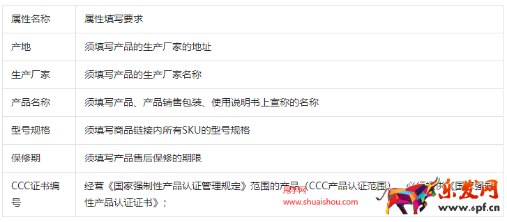 抖音3c數(shù)碼商品發(fā)布細則