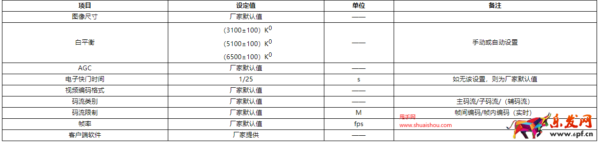 京東工業網絡攝像機