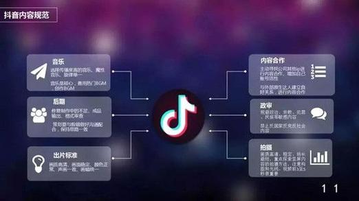 抖音團購需要保證金嗎?抖音團購怎么開通?