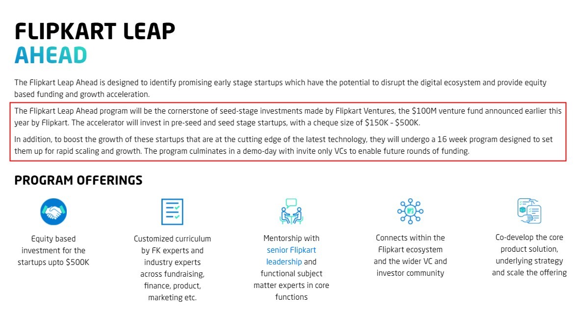 Flipkart投資1億美元支持6家初創公司